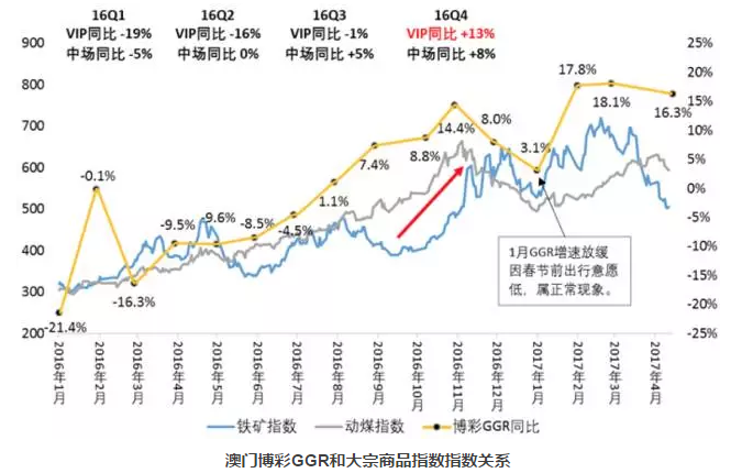 奥2019澳门六金牛版，最新动态与市场影响探析