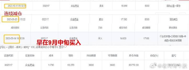 澳门六舍彩网店，值得一试的优质推荐