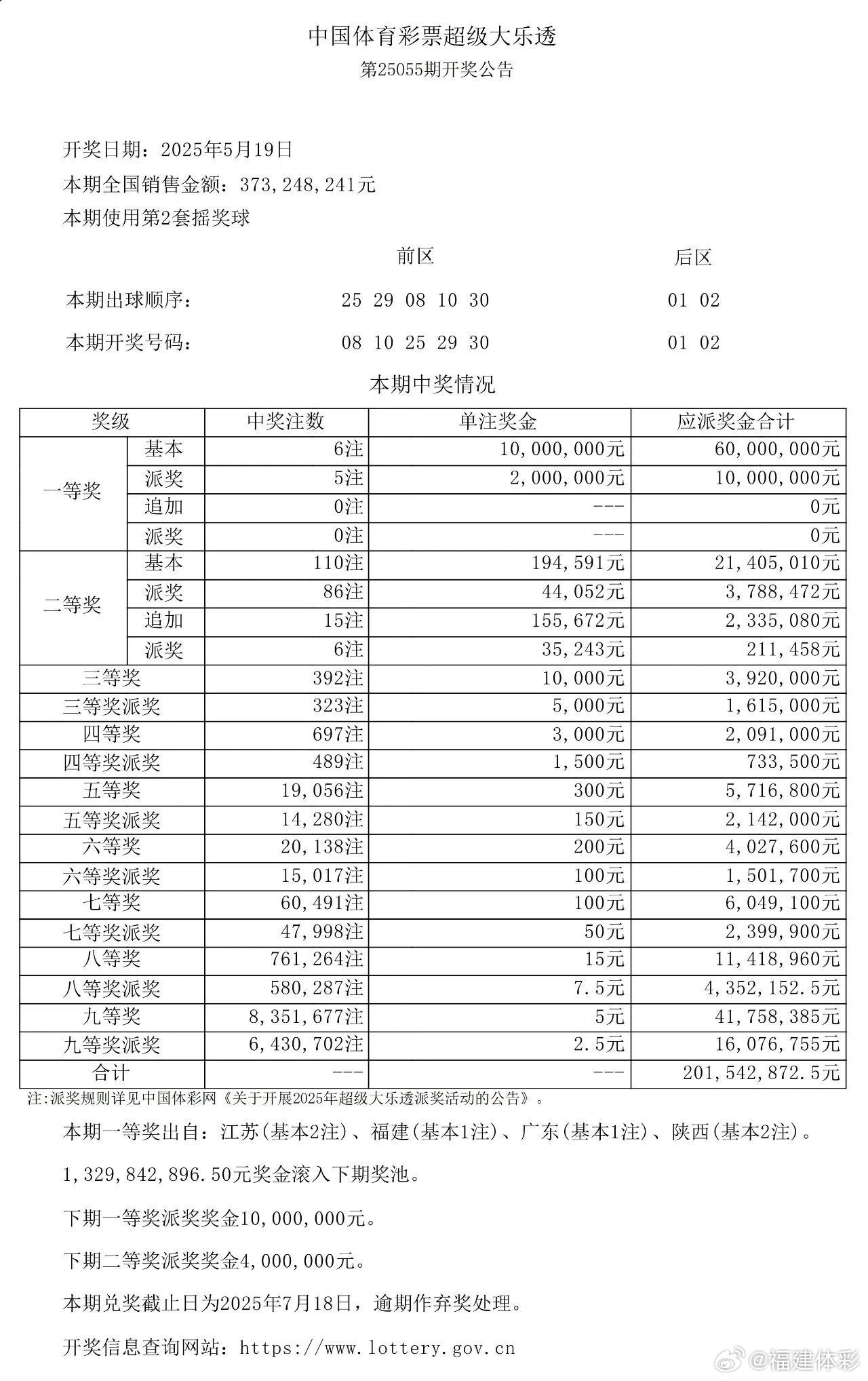 澳门六舍彩开奖号码揭秘，类型与特点解析
