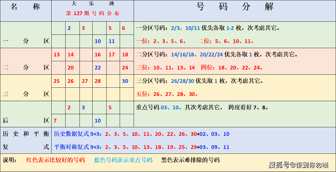 2025年5月28日 第9页