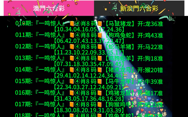 澳门六开奖，历史开奖记录一览表最新版解析