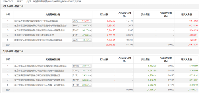 澳门六开奖，揭秘最新开奖记录与今日资讯