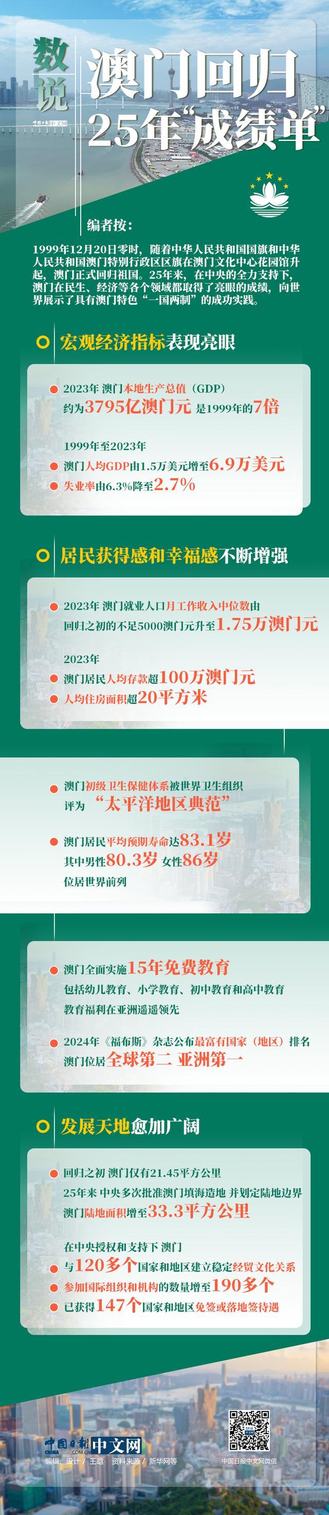 澳门六开15期历史记录，揭秘幸运之城的数字轨迹