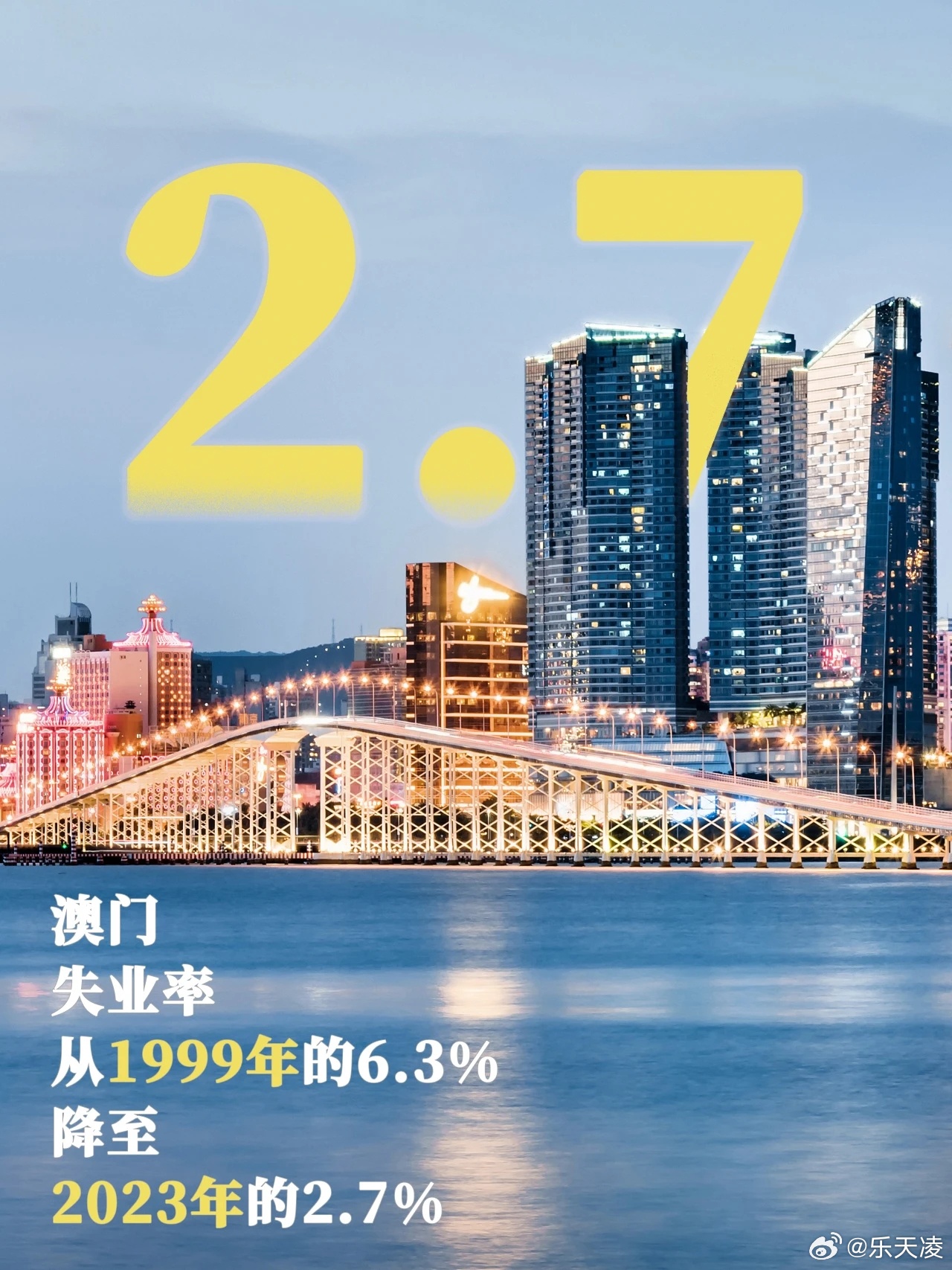 澳门六开2021历史记录最新回顾与解析