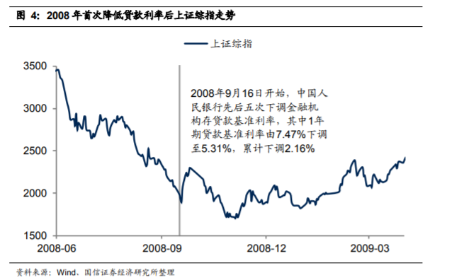澳门六开奖结果走势图预测分析，数据背后的秘密与策略