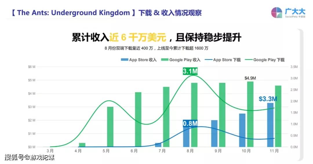 2025年5月28日 第5页