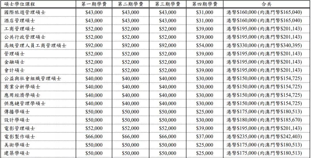 澳门六开奖，历史记录汇总与趋势分析