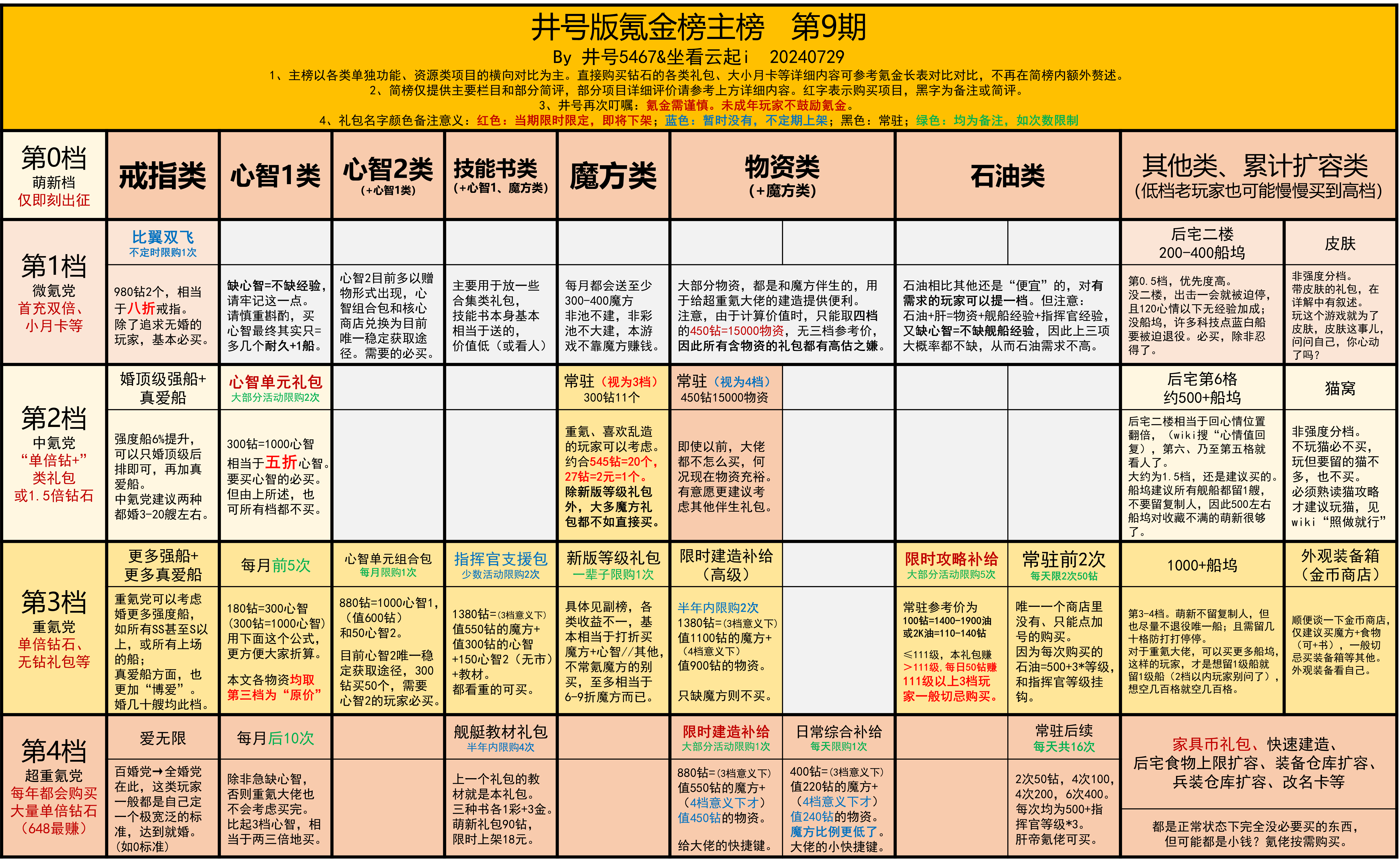 澳门六和合开彩结果公布，2025年开奖号码查询表图片解析