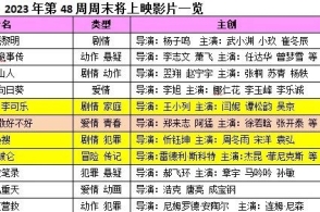 探索2025年澳门六和合开彩结果公布与开奖记录查询的数字化新篇章