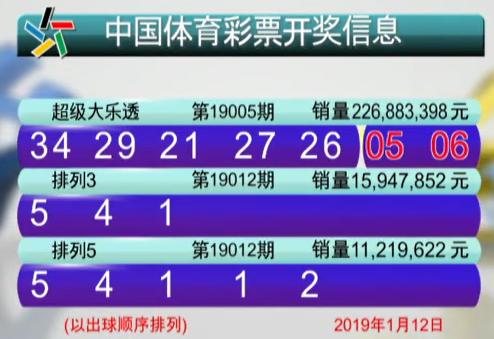 澳门六和合2025年2月10日开彩结果揭晓，数字背后的幸运与期待