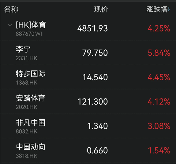 澳门六和合2025年2月10日开彩结果揭晓，探索数字背后的幸运与期待