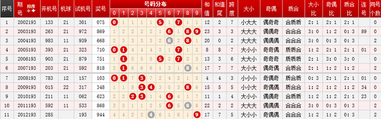 澳门六和合202538期开奖结果揭晓，幸运数字的魅力与期待