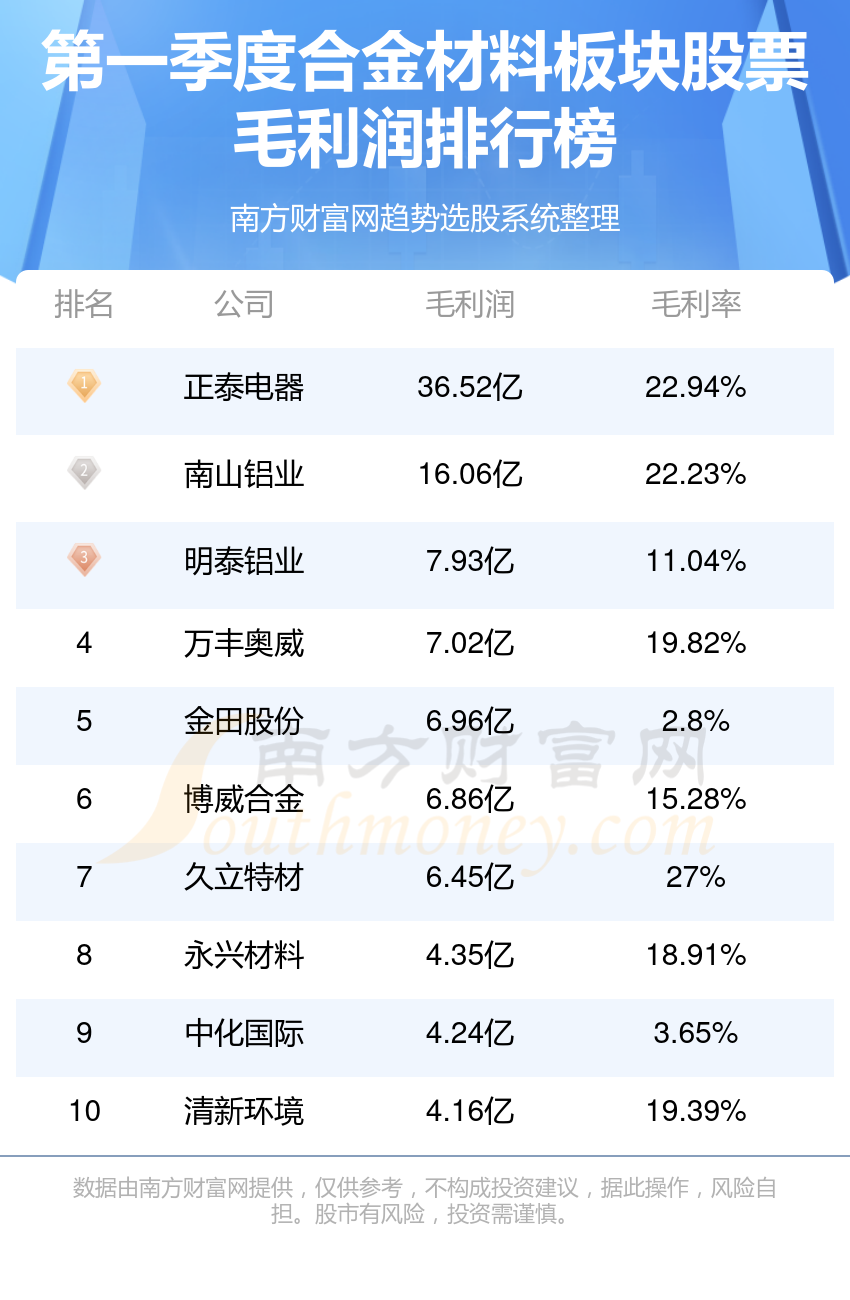 澳门六和合开彩结果，2025年开奖结果揭晓