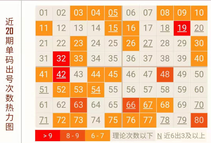 澳门六和合开彩结果图115期开奖号码，揭秘背后的概率与乐趣
