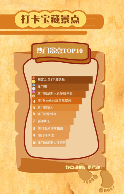 澳门六宝合典，探索最新版中文版官方网站下载指南