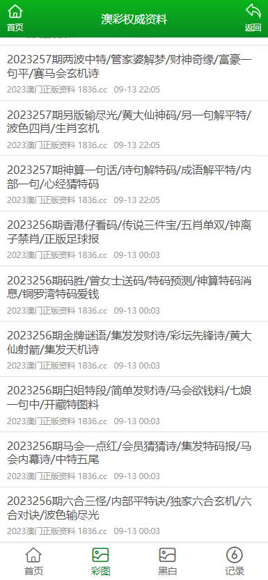 澳门六宝合典资料大全，最新中文版官方免费版全解析