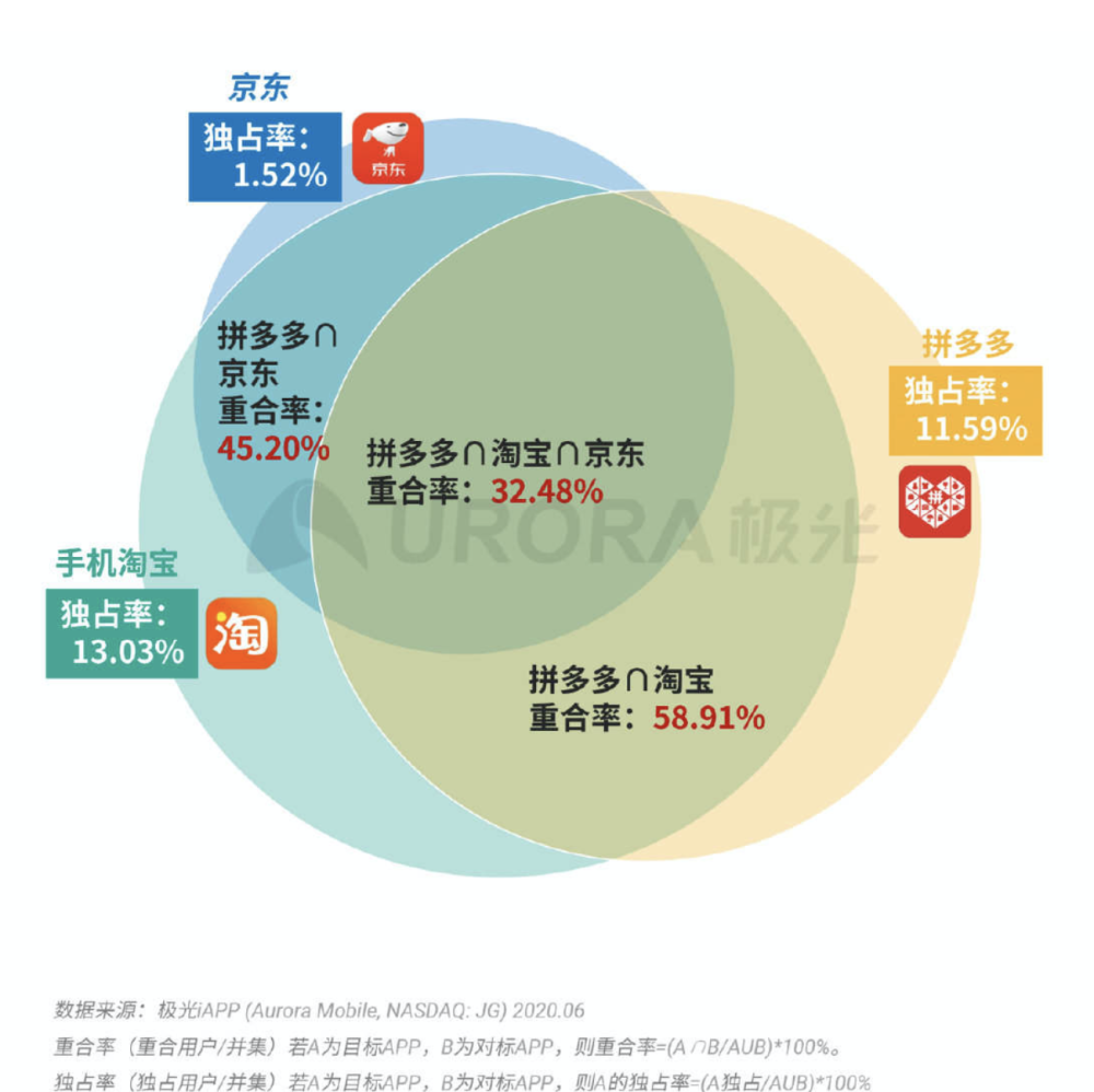 探索澳门六宝合典2022最新版，图片鉴赏与价格概览