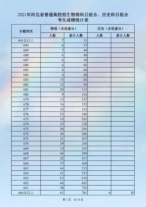 澳门六和合开彩结果最新消息及时间表格图片解析