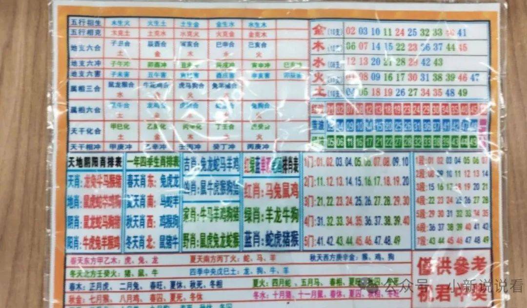 澳门六开奖结果与周公神算，传统智慧与现代娱乐的交织