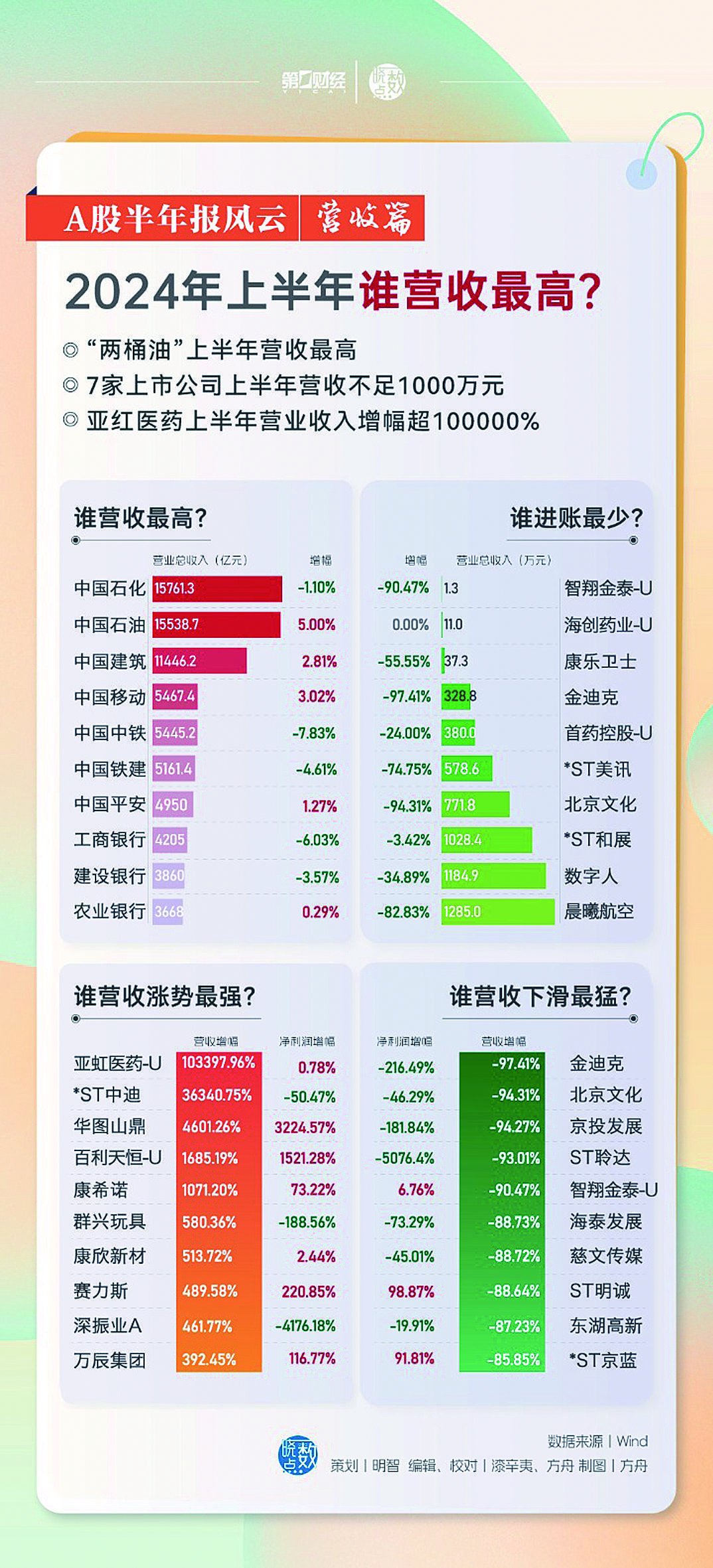 澳门六门彩网2024年最新开奖信息全解析
