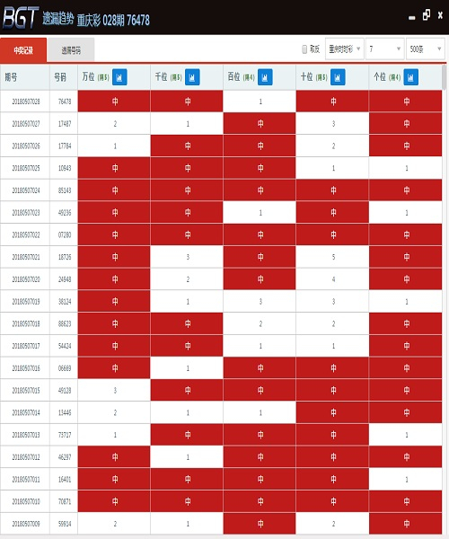 澳门六和合开彩走势图2020年最新资料大全，理性分析，谨慎投注