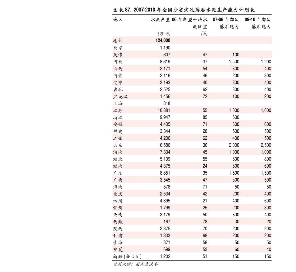 澳门六告彩246期资料最新预测分析，深度剖析与策略建议