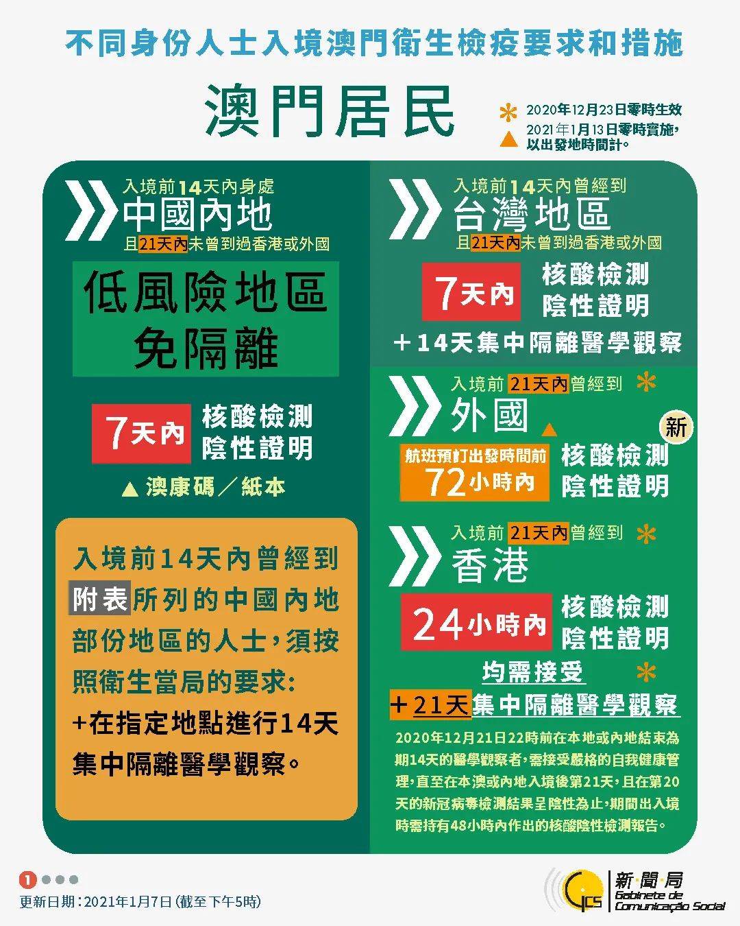 澳门六告彩246期资料汇总与深度分析