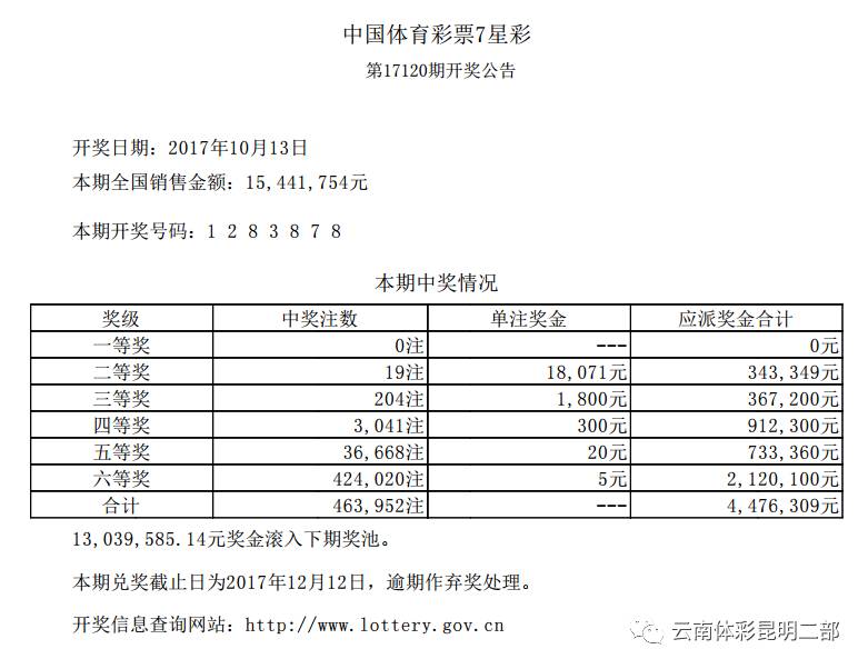 澳门六会彩开奖结果，2021年8月8日揭晓的幸运数字