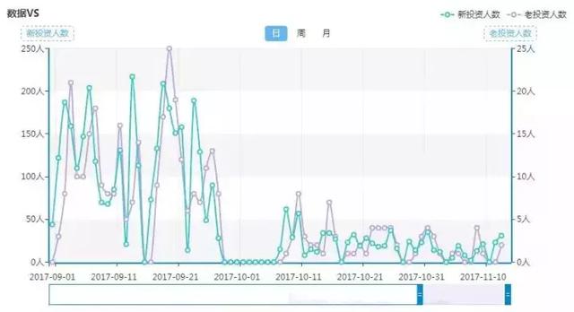 澳门六肖王小胖现状分析图，从网络热潮到现实反思