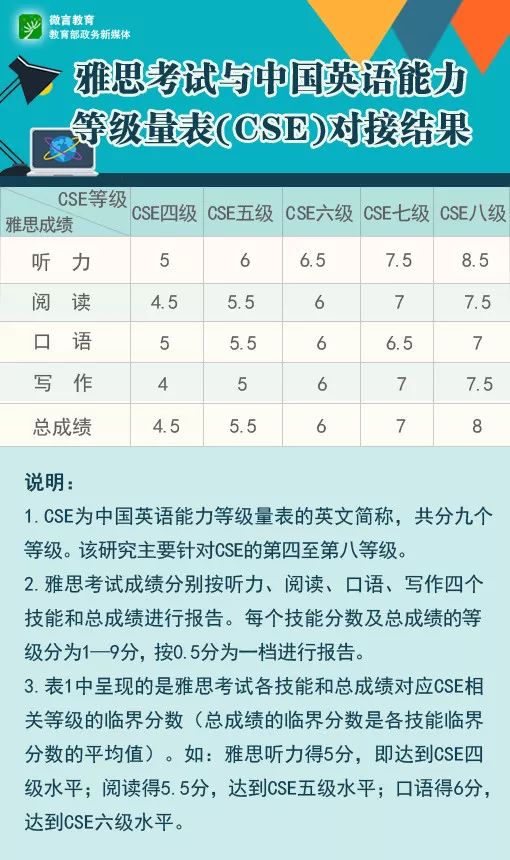澳门六肖王今晚开奖结果查询表最新版，揭秘与解析