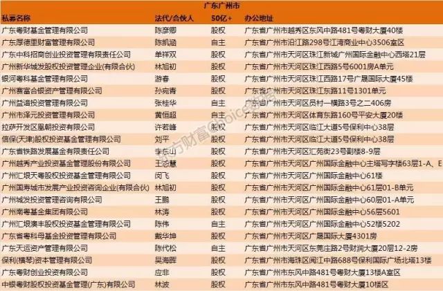 澳门六肖期期中十开奖结果，揭秘其背后的级别与影响
