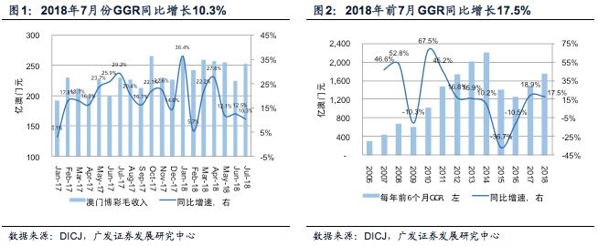 澳门六肖期期中十开奖结果汇总查询，揭秘背后的数据与趋势