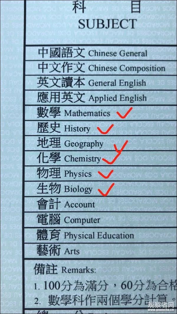 揭秘澳门六肖公式，科学运用与理性分析的深度解析