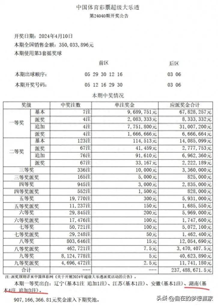 澳门六肖期期强强联手预测分析，深度剖析与策略建议