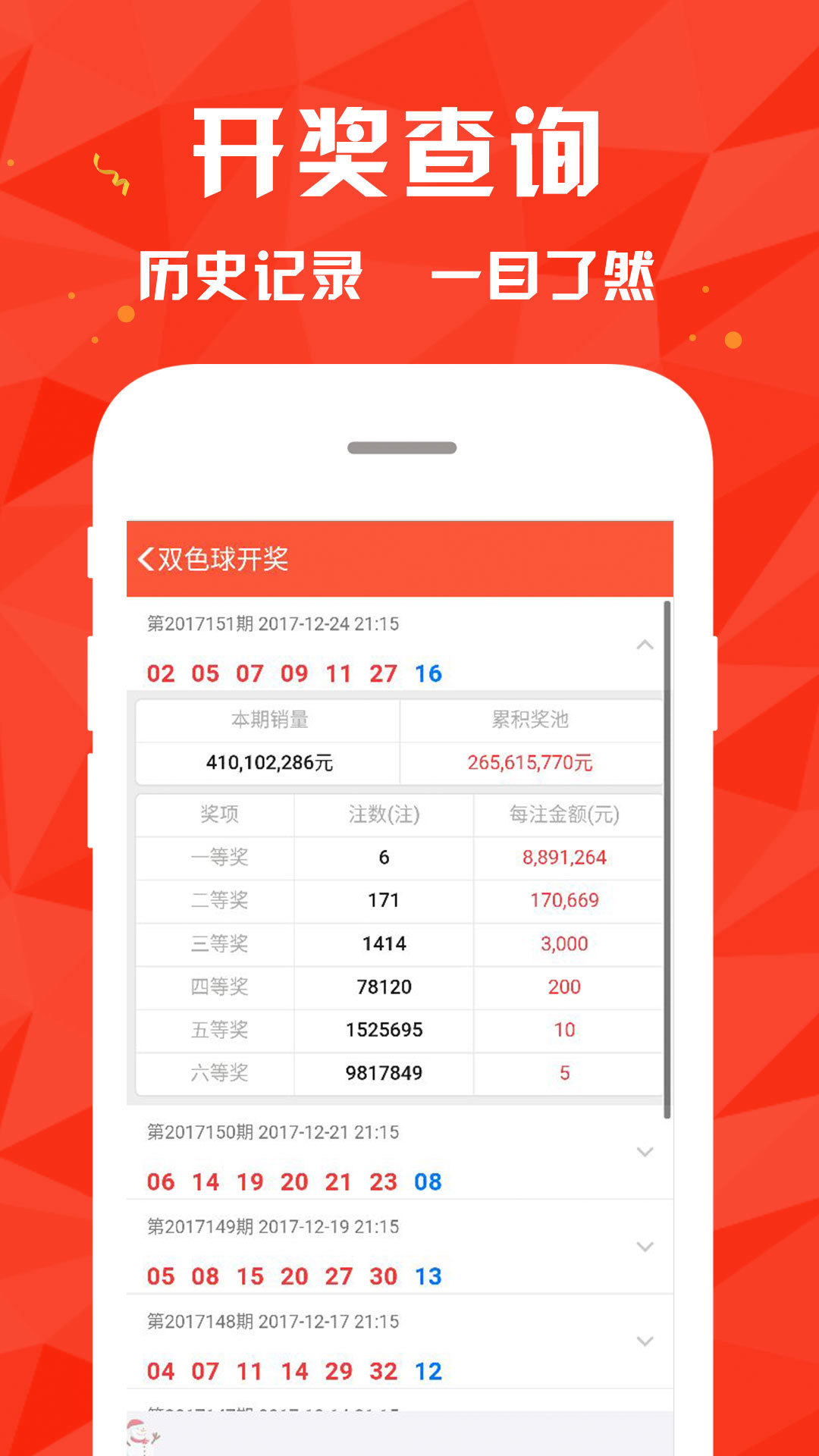 澳门六开奖号码查阅，历史开奖结果汇总最新吗？