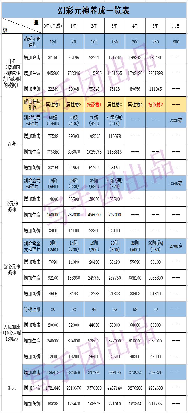 澳门六星彩资料论坛，揭秘最新开奖结果与策略分析