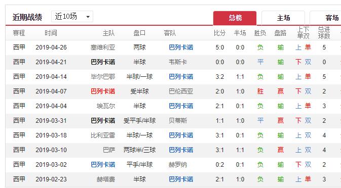 澳门六星彩，揭秘最新预测与图库记录的奥秘