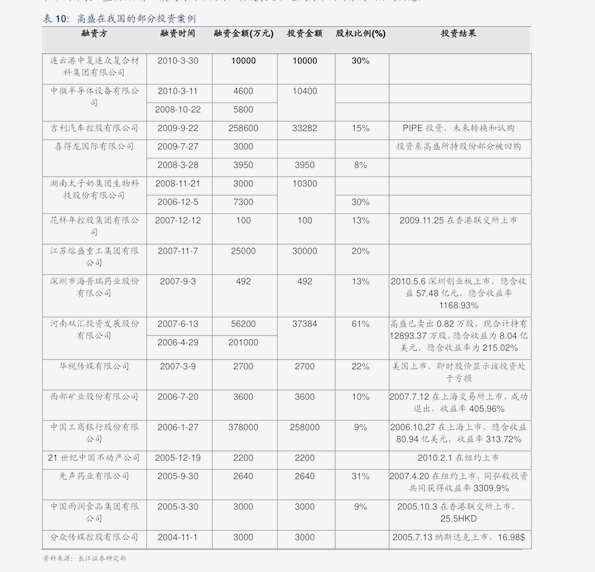 澳门六星彩历史开奖记录查询结果，今日最新消息深度解析