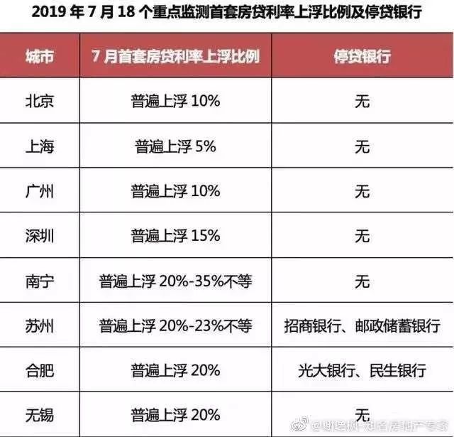 澳门六星彩历史开奖记录查询表，透视历史数据，洞悉未来趋势
