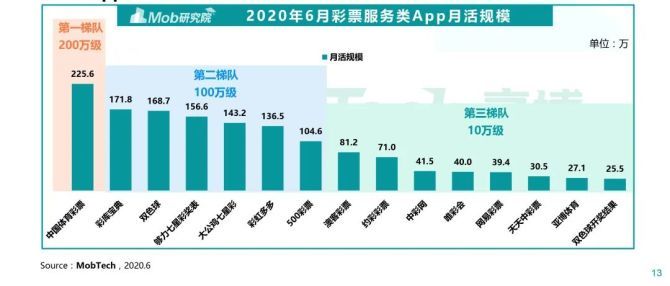 澳门六星彩天天开奖结果查询，最新消息与深度解析