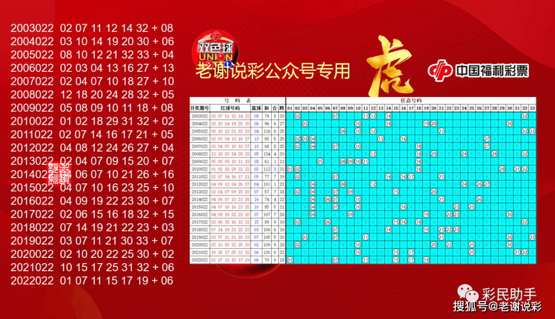 澳门六星彩历史开奖记录一百期，回顾与展望