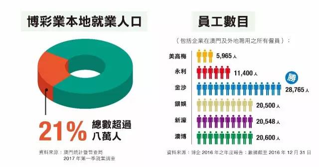 澳门六星彩9点05分最新消息预测，深度解析与理性探讨