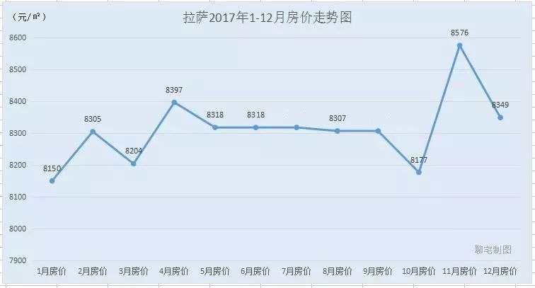 澳门六开奖结果2025，专业版走势图带连线汇总最新分析