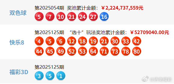 澳门六开奖结果2025，开奖记录走势图与最新预测汇总分析