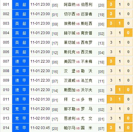 澳门六开奖结果记录走势图分析预测最新