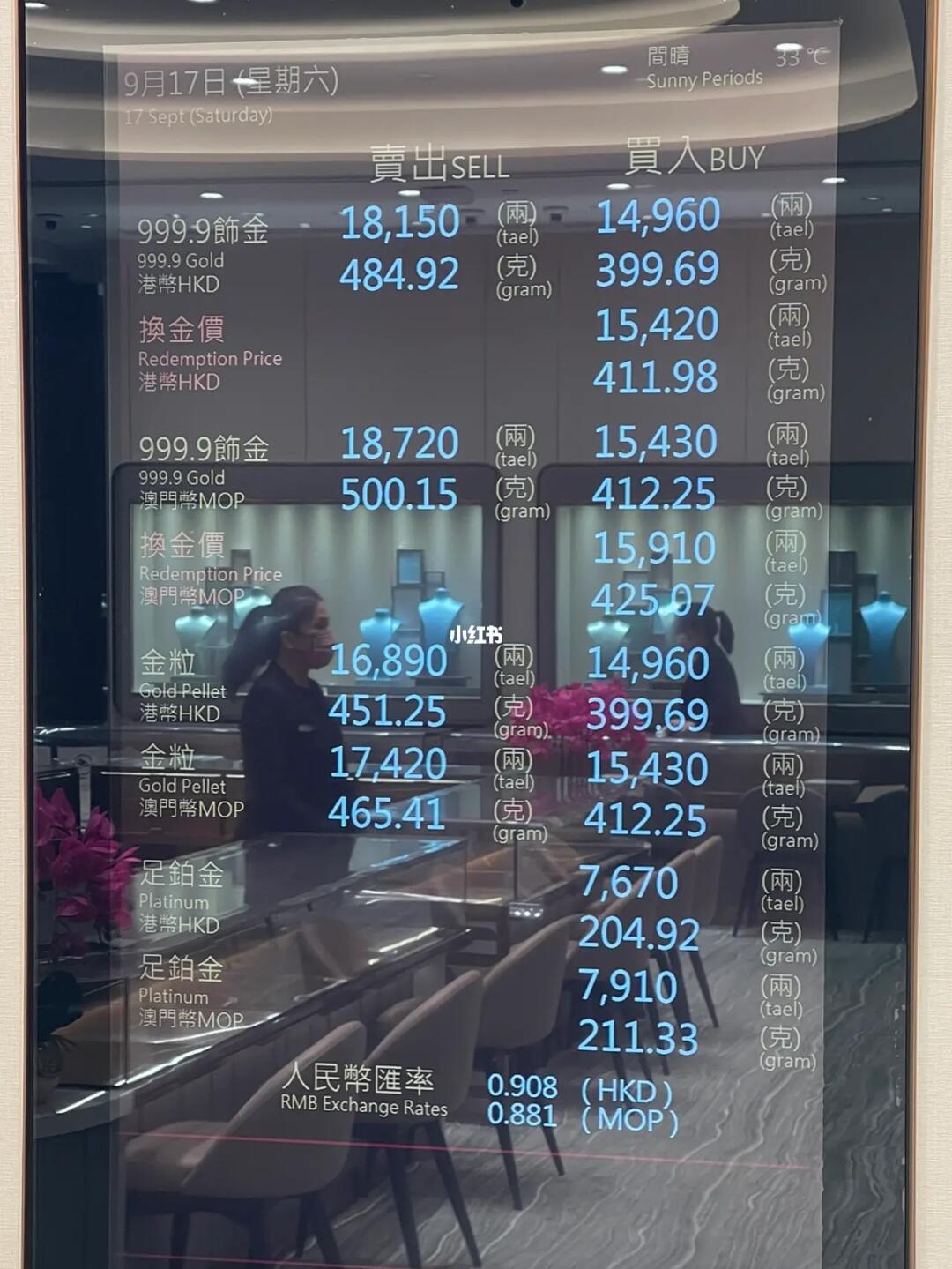 澳门六福今日金价，探寻最新金价趋势与投资策略