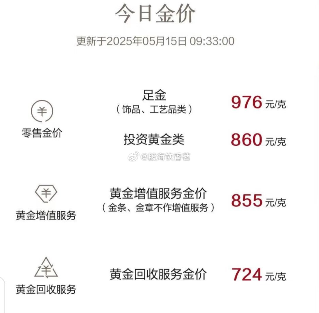 澳门六福珠宝今日金价回收一克最新动态