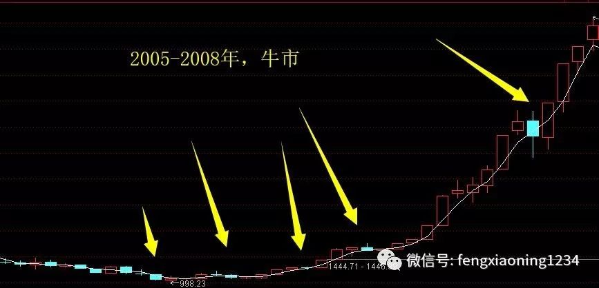 澳门六福黄金今日价格行情深度解析