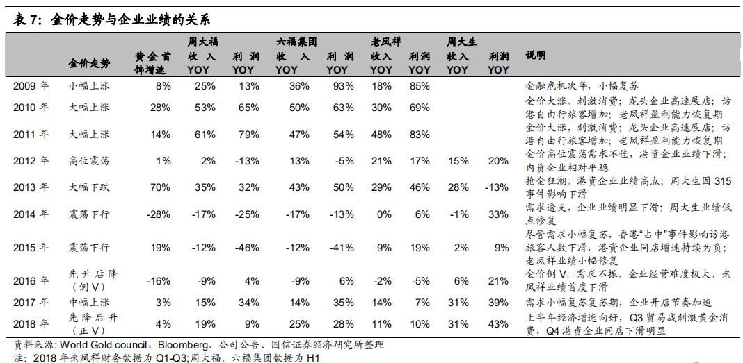 澳门六福珠宝今日金价表图最新版查询，金市风云，尽在掌握