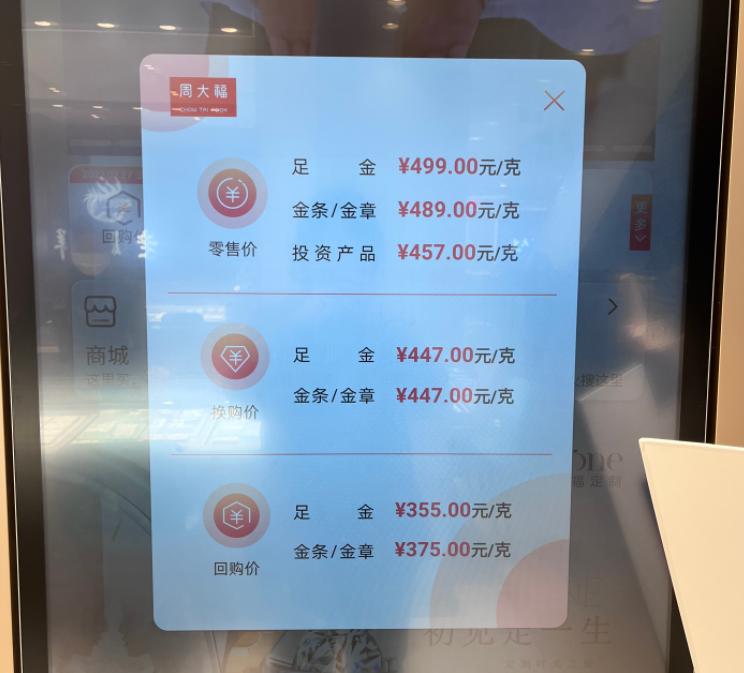 澳门六福珠宝今日金价最新动态，一克金价背后的市场洞察与消费者指南